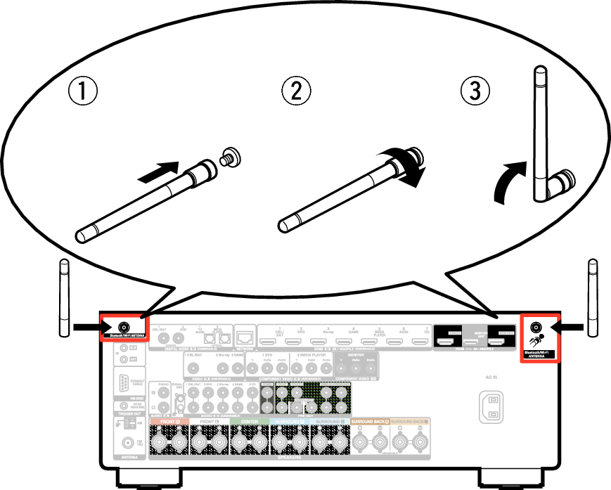 Pict AntennaAngle X35E3